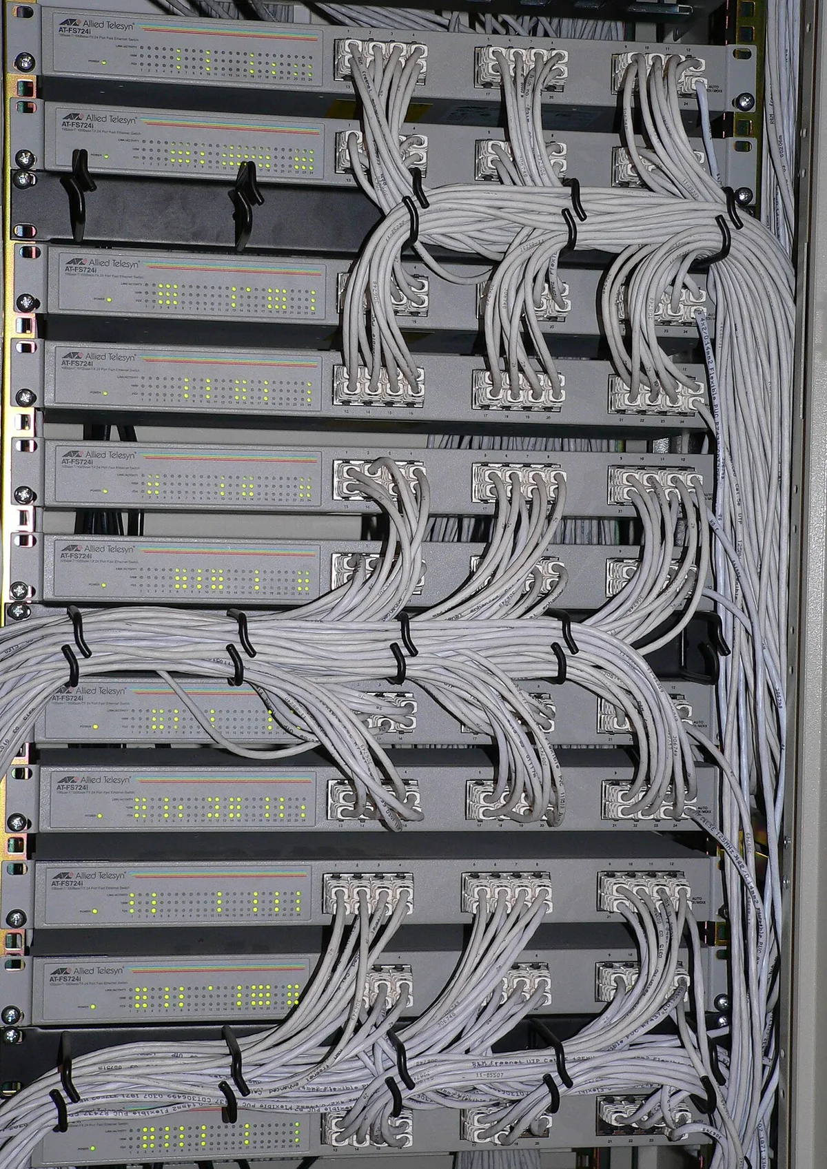 ICT en software
